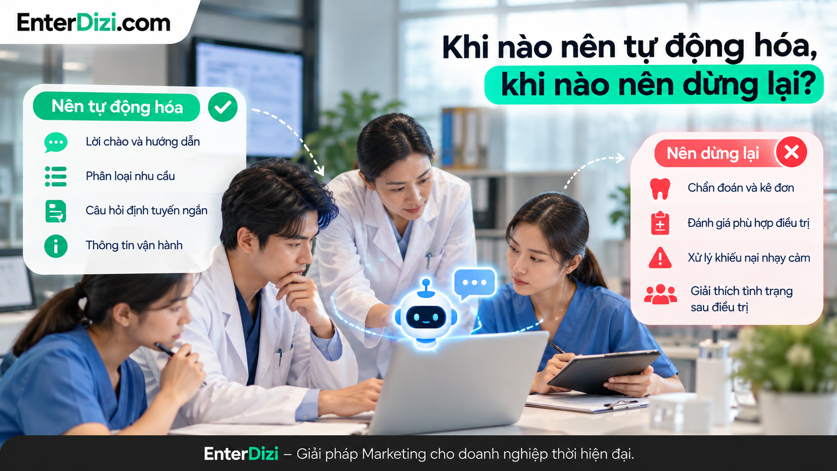 Chatbot nha khoa nên tự động hóa các tác vụ lặp lại và chuyển những vấn đề cần đánh giá chuyên môn cho nhân viên hoặc bác sĩ.