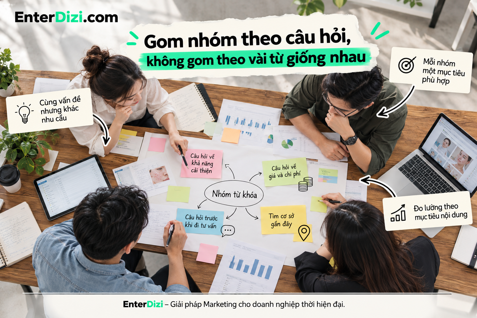 Gom nhóm từ khóa spa theo ý định tìm kiếm giúp phân biệt nhu cầu tìm hiểu, chi phí và tư vấn, từ đó xây dựng nội dung đúng mục tiêu cho từng nhóm khách hàng.