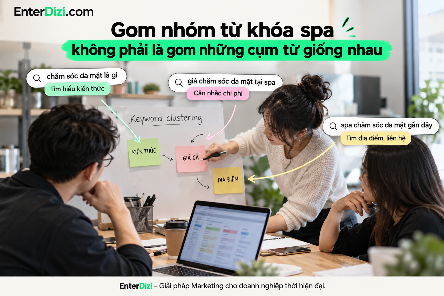 Gom nhóm từ khóa spa theo ý định tìm kiếm giúp phân biệt nhu cầu tìm hiểu kiến thức, cân nhắc chi phí và lựa chọn địa điểm, thay vì chỉ dựa vào sự giống nhau giữa các cụm từ.