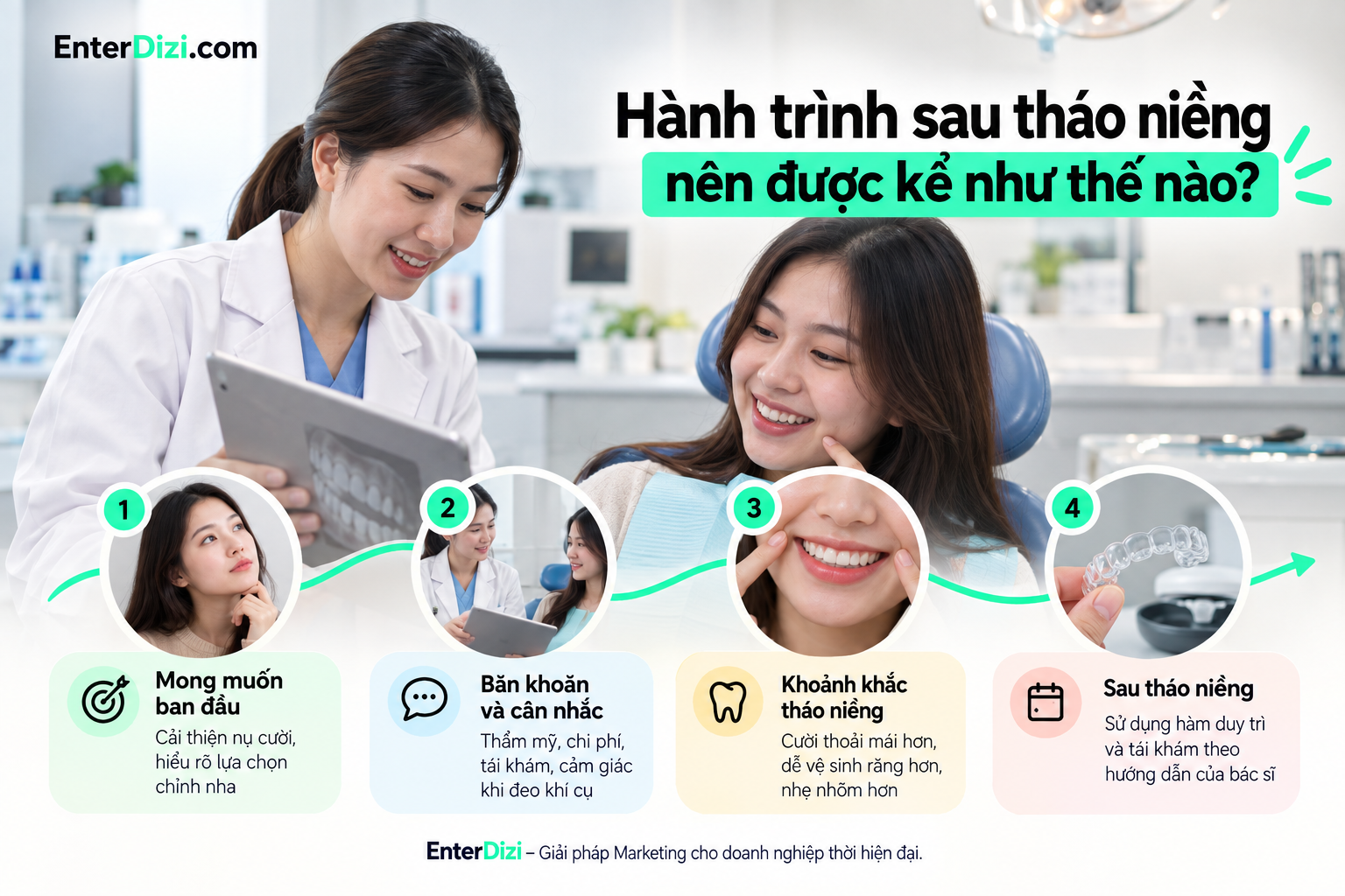 Hành trình sau tháo niềng nên được kể như thế nào?