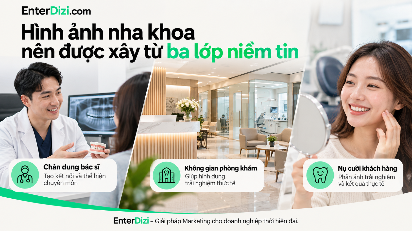 Hình ảnh nha khoa nên được xây từ ba lớp niềm tin