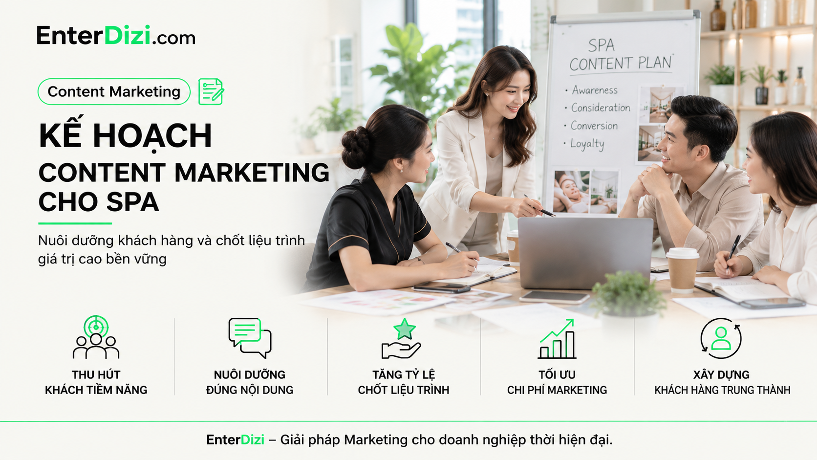 Kế hoạch Content Marketing cho Spa: Nuôi dưỡng khách hàng | EnterDizi