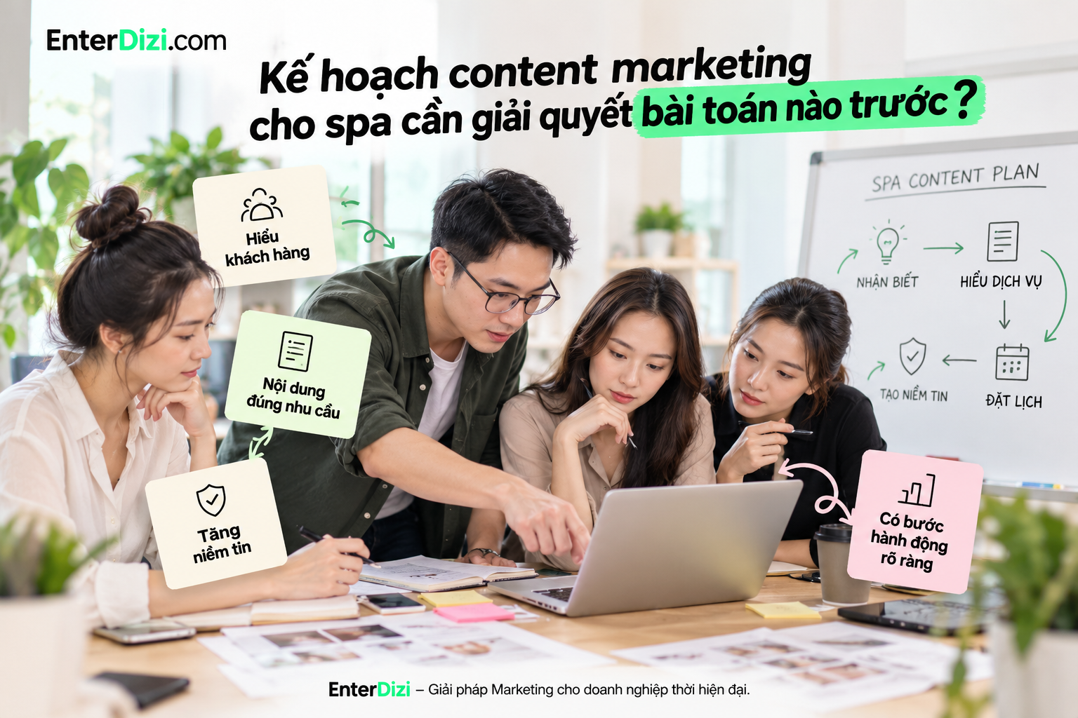 Kế hoạch content marketing cho spa cần bắt đầu từ việc thấu hiểu nhu cầu khách hàng, xây dựng nội dung phù hợp, củng cố niềm tin và tạo hành trình đặt lịch rõ ràng.