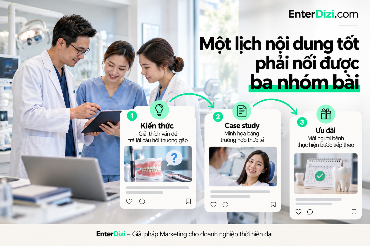 Một lịch nội dung tốt phải nối được ba nhóm bài