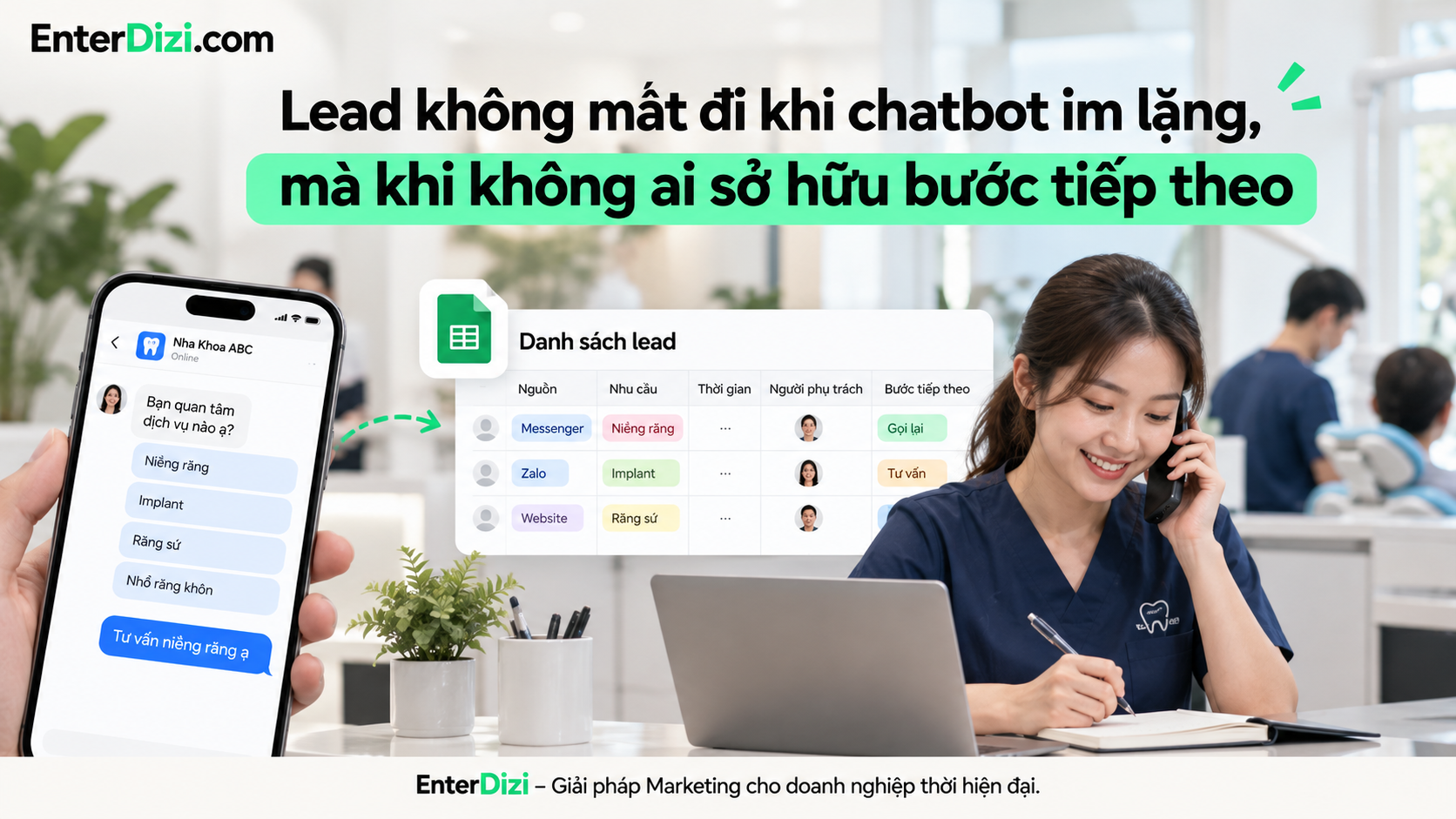 Kết nối chatbot với Google Sheet giúp phòng khám nha khoa quản lý lead tập trung, phân công nhân viên phụ trách và theo dõi bước chăm sóc tiếp theo, hạn chế bỏ sót khách hàng tiềm năng.