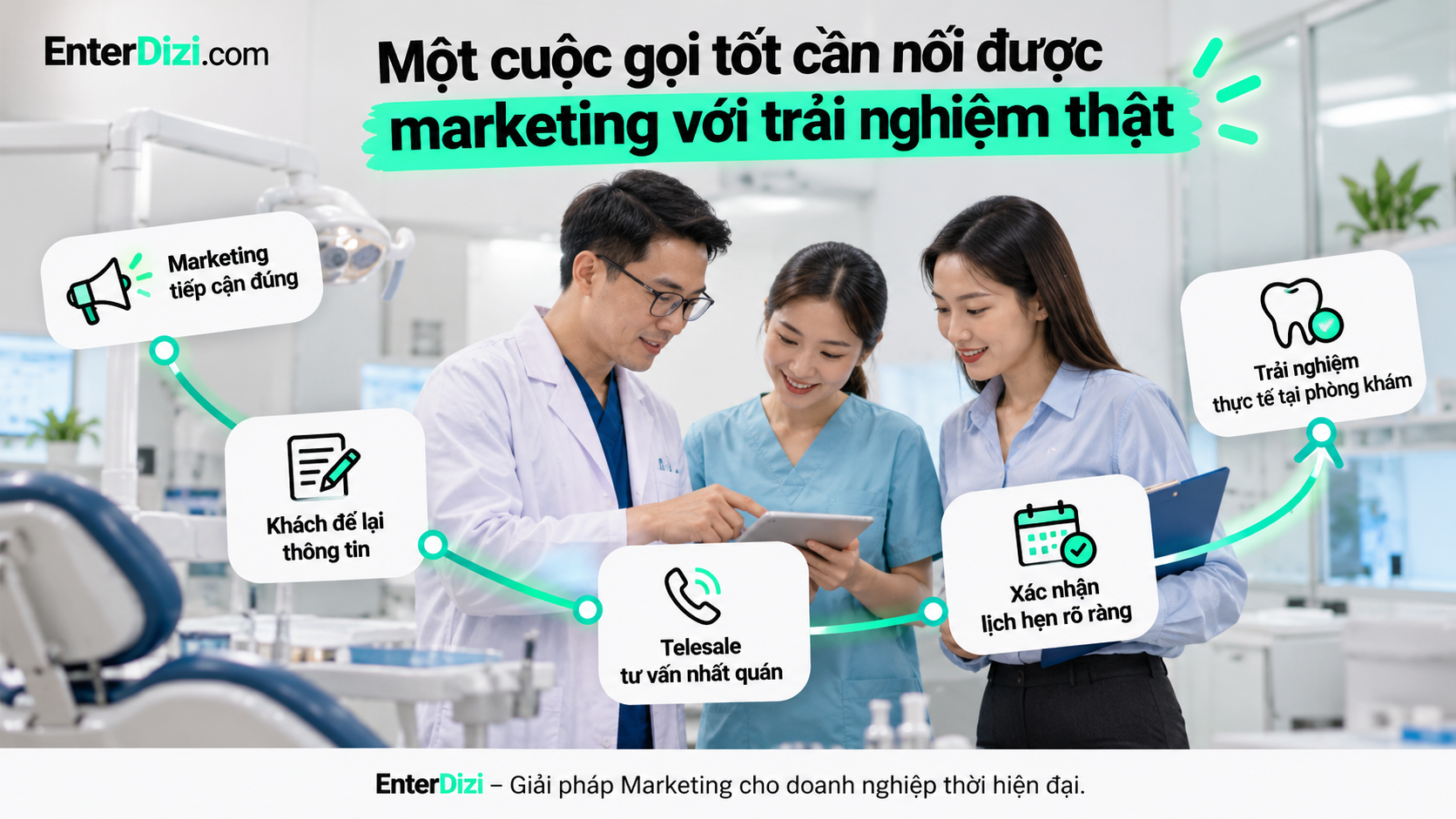 Một cuộc gọi tốt cần nối được marketing với trải nghiệm thật
