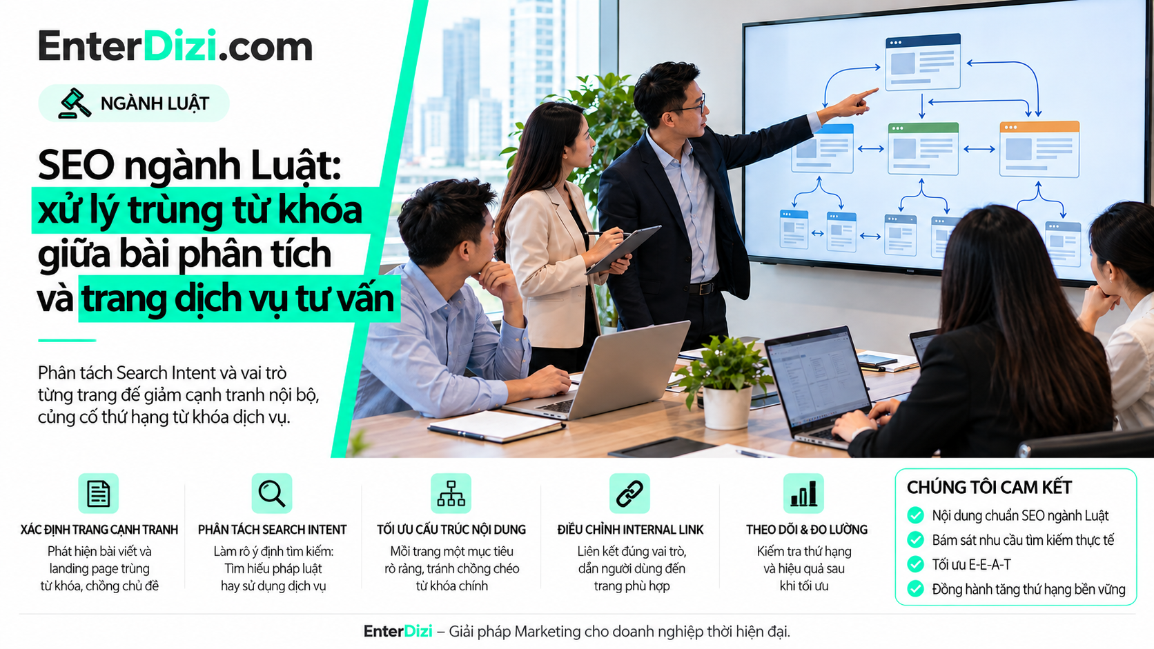 Keyword Cannibalization ngành luật