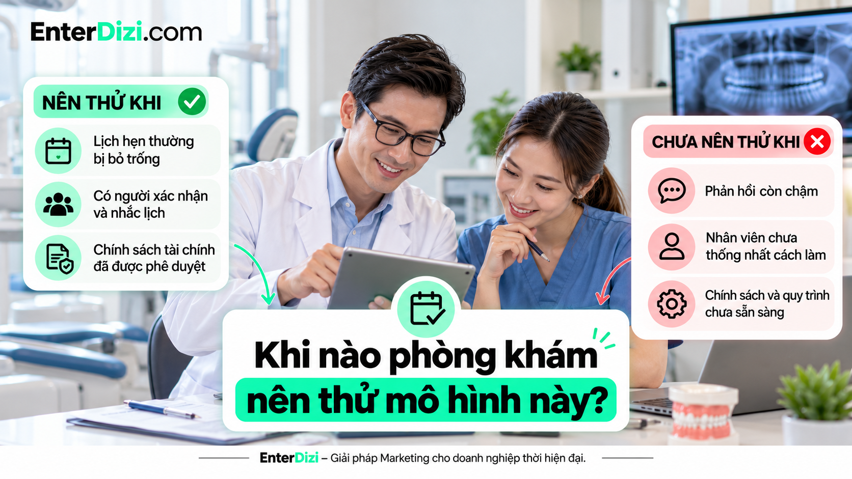 Khi nào phòng khám nên thử mô hình này?