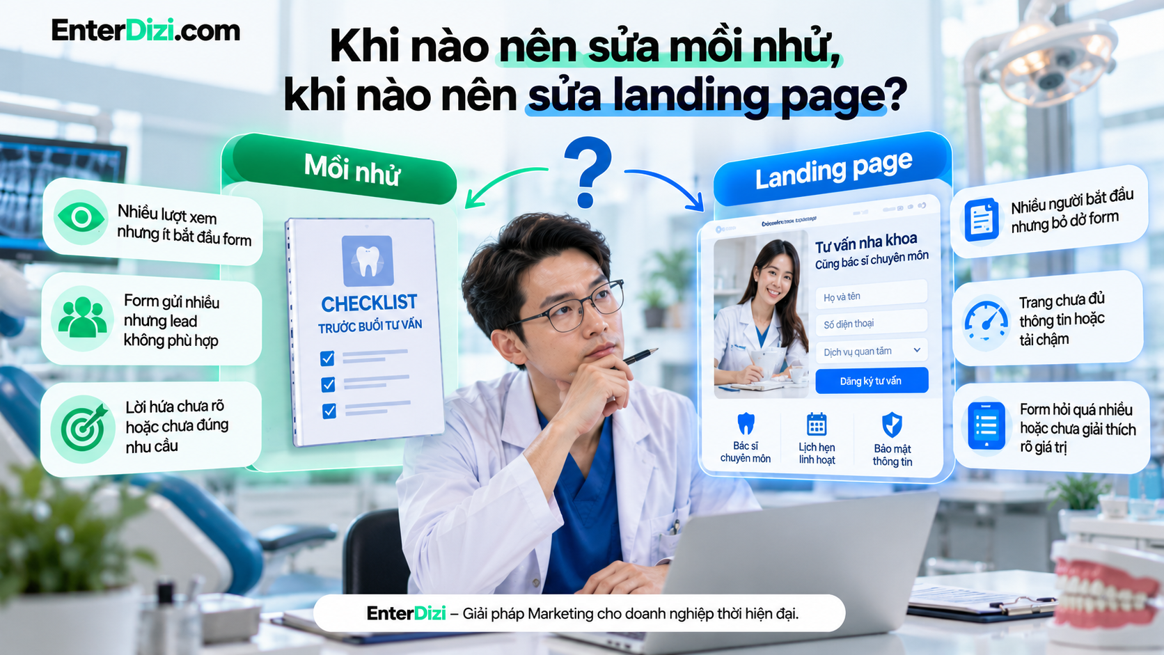Khi nào nên sửa mồi nhử, khi nào nên sửa landing page?