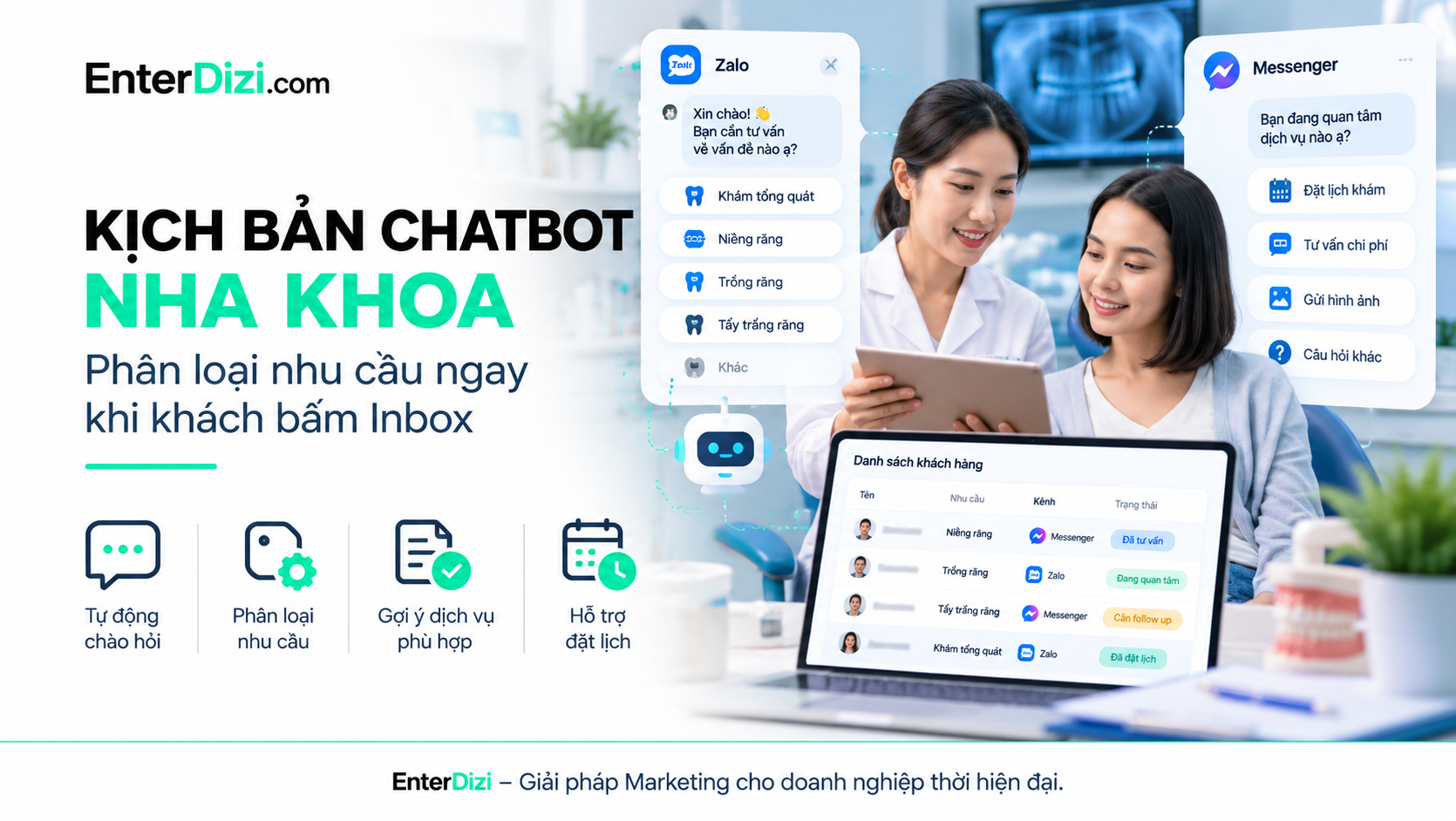 Kịch bản chatbot nha khoa trên Messenger/Zalo: Phân loại nhu cầu ngay khi khách bấm Inbox | EnterDizi