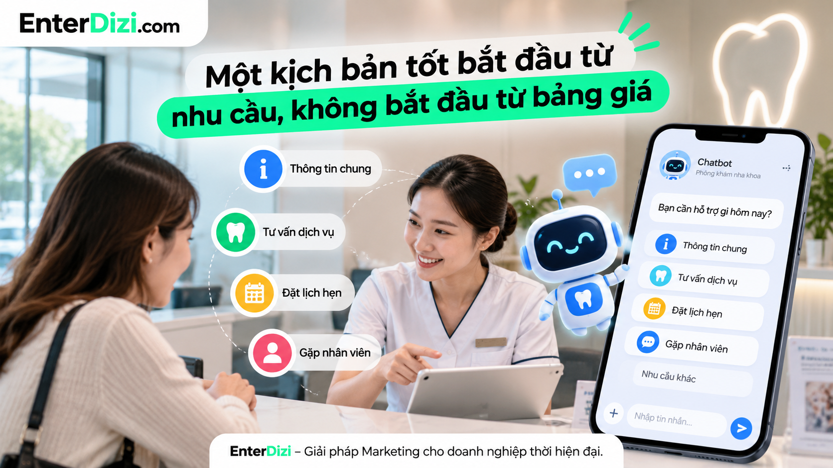 Kịch bản chatbot nha khoa hiệu quả bắt đầu bằng việc xác định nhu cầu khách hàng, phân loại yêu cầu tư vấn, hỗ trợ đặt lịch và kết nối nhân viên khi cần thiết.