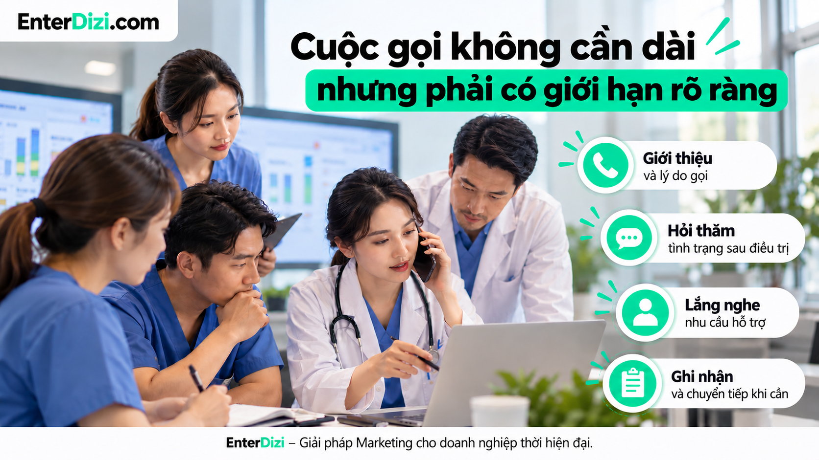 Quy trình gọi hỏi thăm bệnh nhân sau điều trị gồm giới thiệu, lắng nghe, ghi nhận và chuyển tiếp cho bộ phận chuyên môn khi cần.