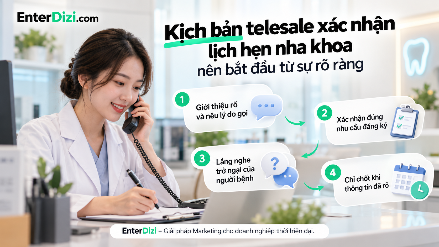 Kịch bản telesale xác nhận lịch hẹn nha khoa nên bắt đầu từ sự rõ ràng
