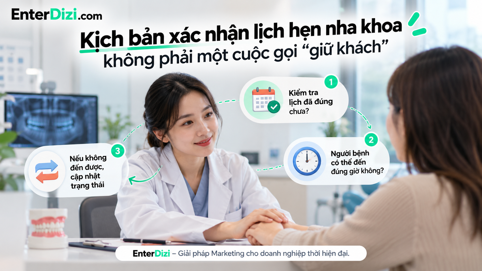 Kịch bản xác nhận lịch hẹn nha khoa không phải một cuộc gọi “giữ khách”