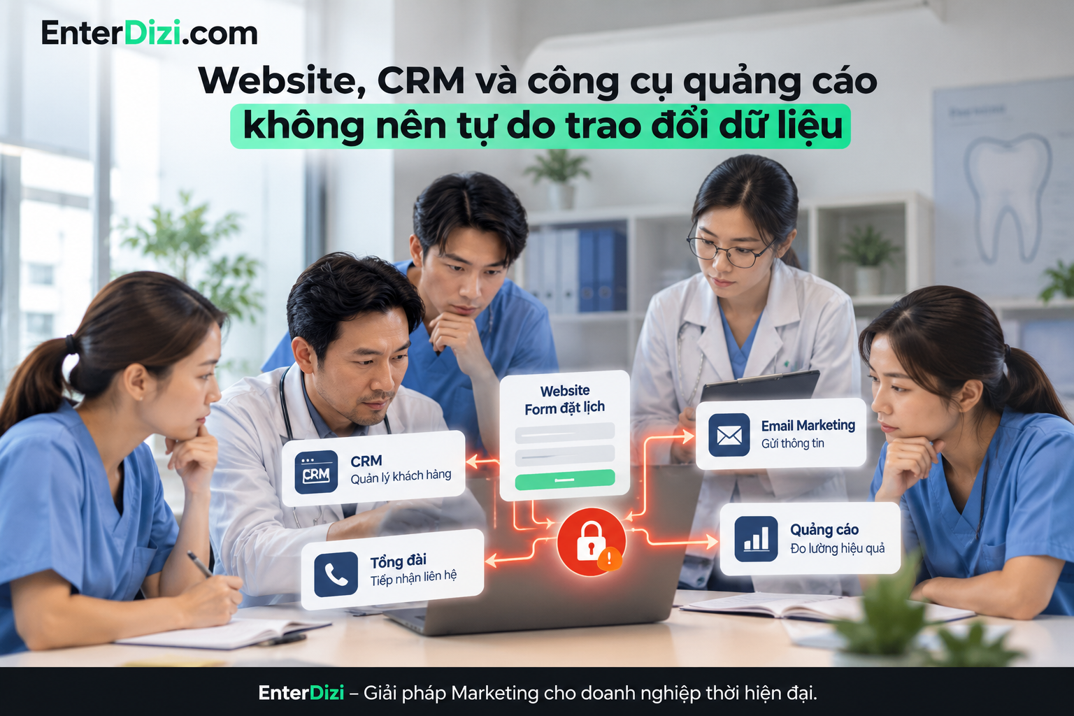 Kiểm soát luồng dữ liệu giữa website nha khoa, CRM và các công cụ marketing giúp hạn chế chia sẻ thông tin bệnh nhân ngoài mục đích cho phép.
