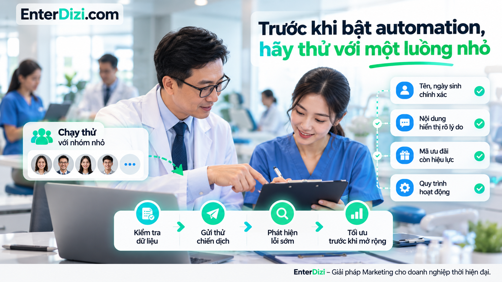 Kiểm thử automation marketing nha khoa trên một nhóm nhỏ giúp phòng khám phát hiện sớm lỗi dữ liệu, chatbot và quy trình vận hành trước khi triển khai tự động hóa trên quy mô lớn.