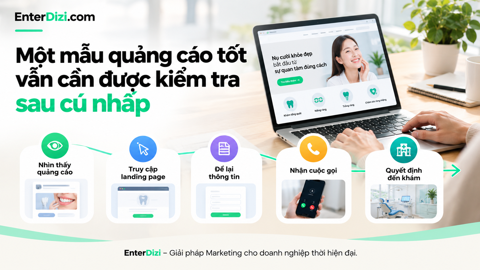 Một mẫu quảng cáo tốt vẫn cần được kiểm tra sau cú nhấp