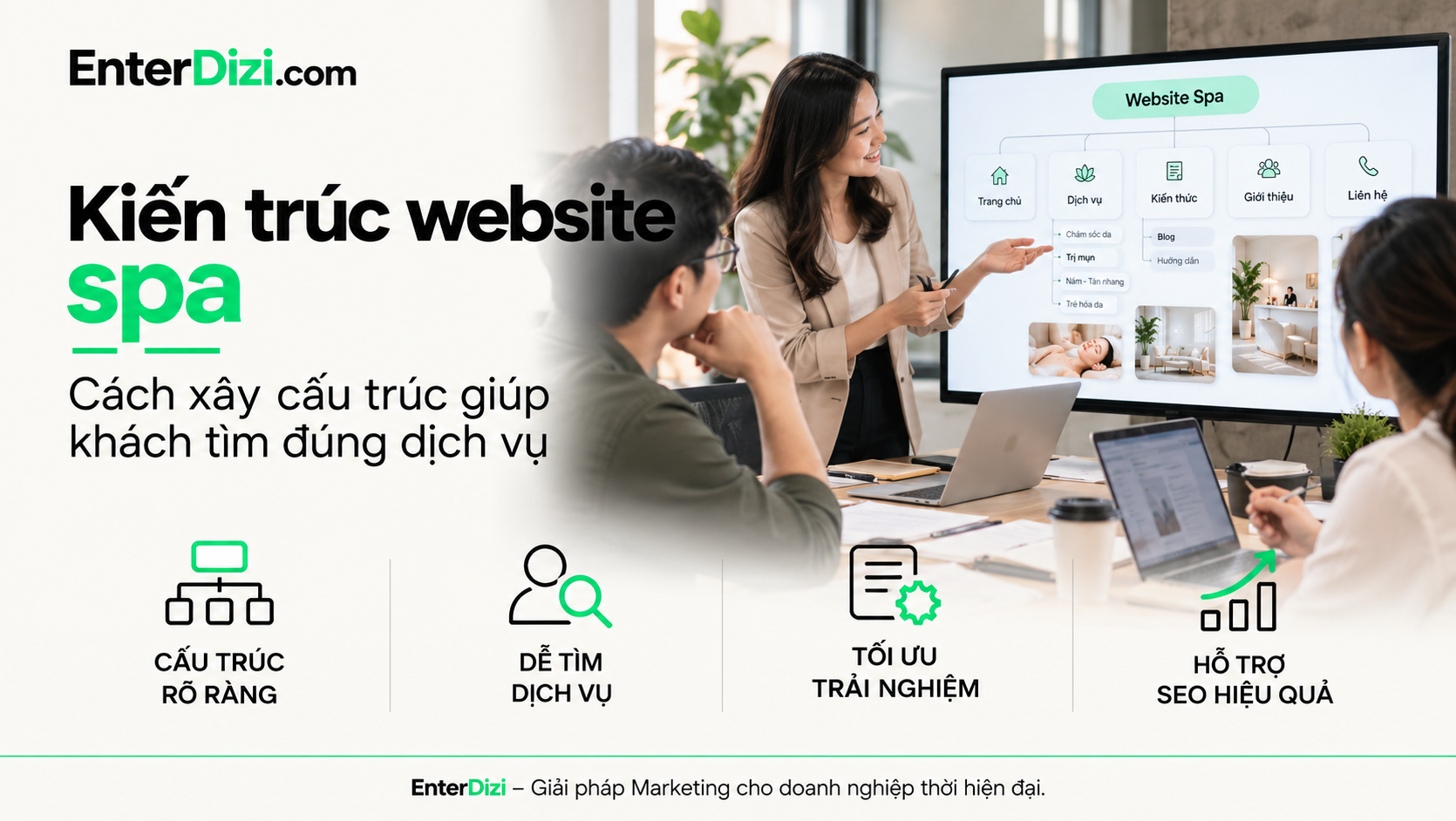 Kiến trúc website spa: Cách xây cấu trúc giúp khách tìm đúng dịch vụ | EnterDizi