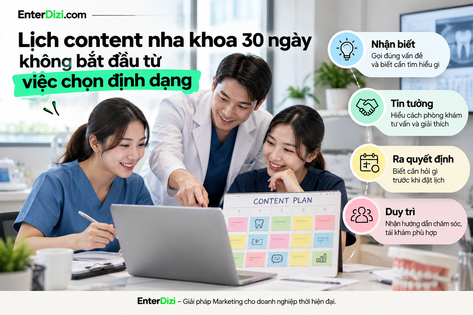 Lịch content nha khoa 30 ngày không bắt đầu từ việc chọn định dạng