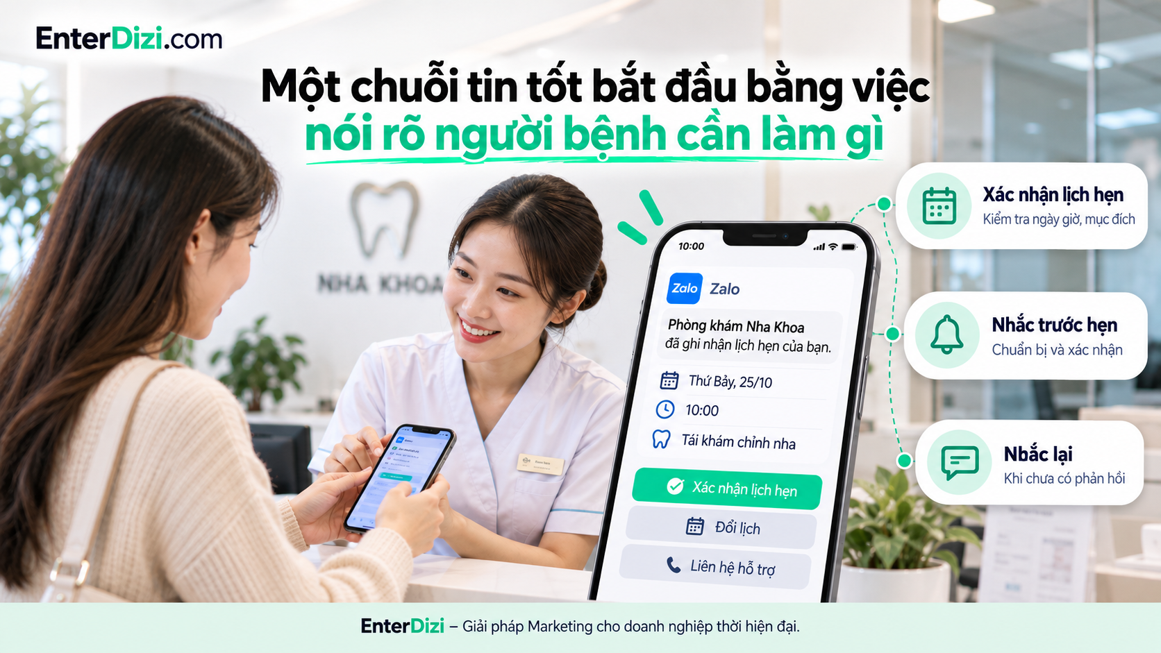 Mẫu tin nhắc lịch nha khoa qua Zalo giúp người bệnh dễ dàng xác nhận, đổi lịch hoặc liên hệ phòng khám, đồng thời tối ưu quy trình chăm sóc khách hàng tự động.