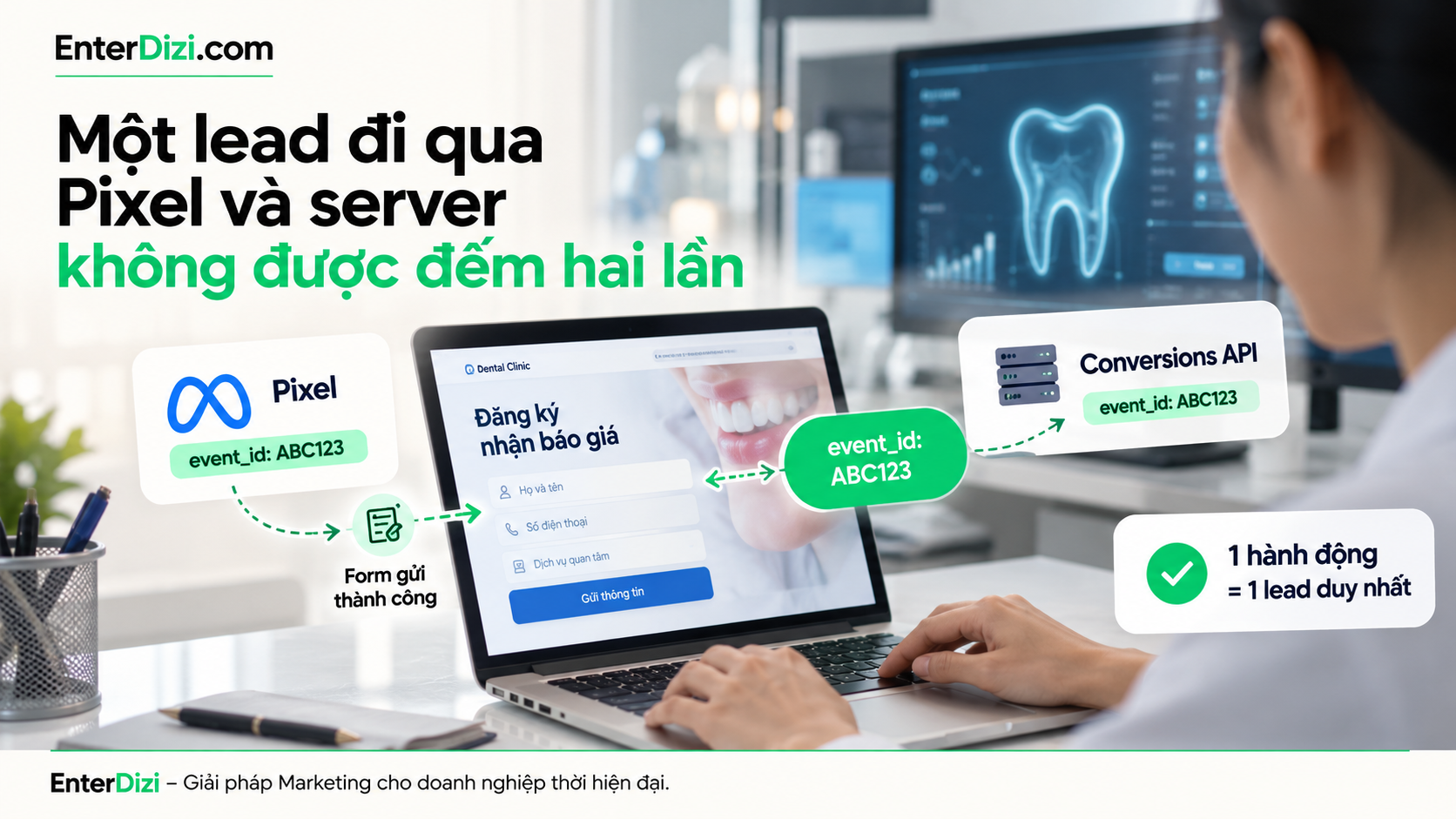 Một lead đi qua Pixel và server không được đếm hai lần