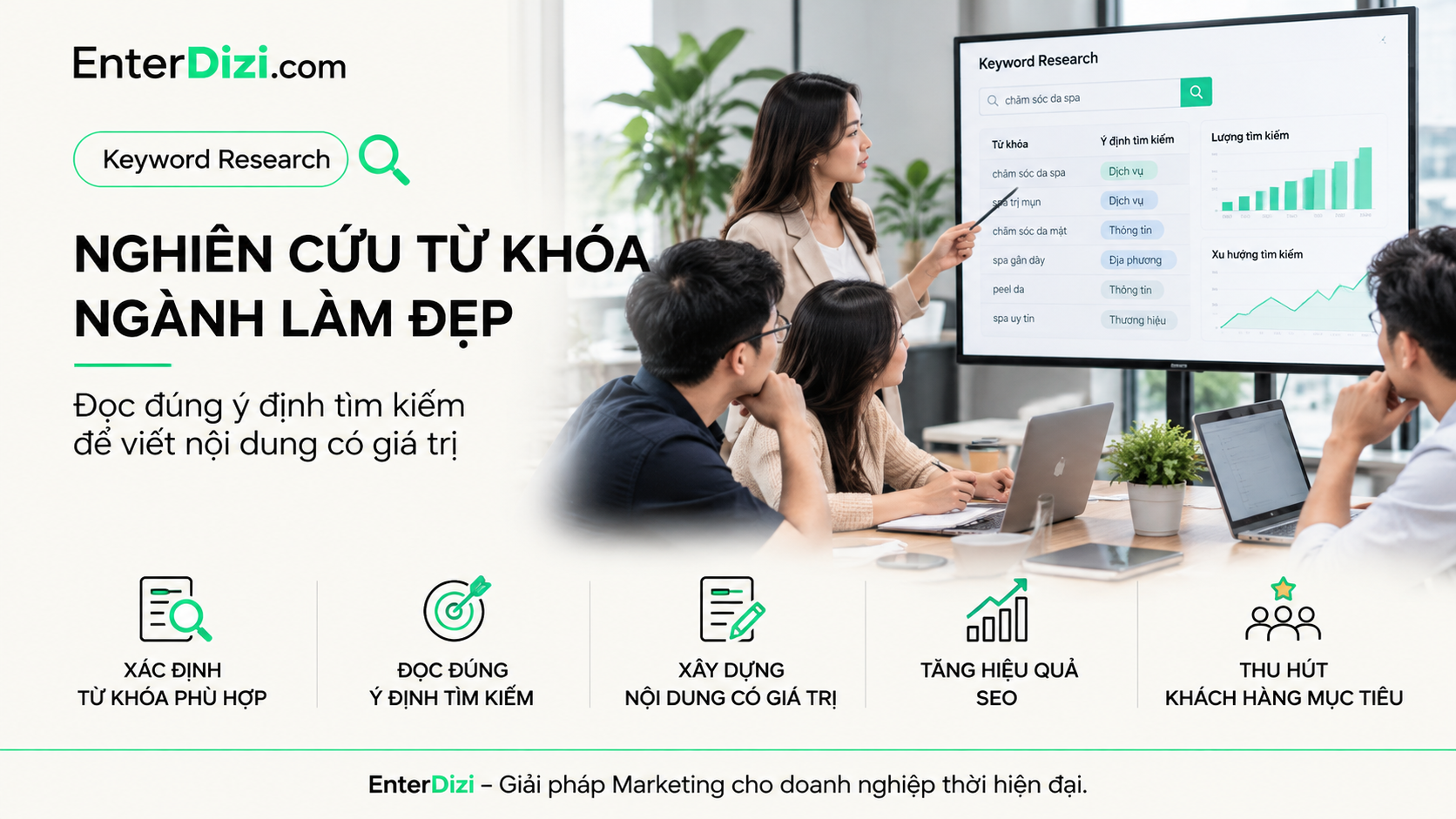 Nghiên cứu từ khóa ngành làm đẹp: Đọc đúng ý định tìm kiếm | EnterDizi