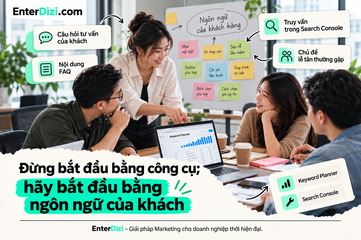 Nghiên cứu từ khóa spa nên bắt đầu từ câu hỏi tư vấn, nội dung FAQ và ngôn ngữ thực tế của khách hàng trước khi sử dụng các công cụ SEO để phân tích dữ liệu.