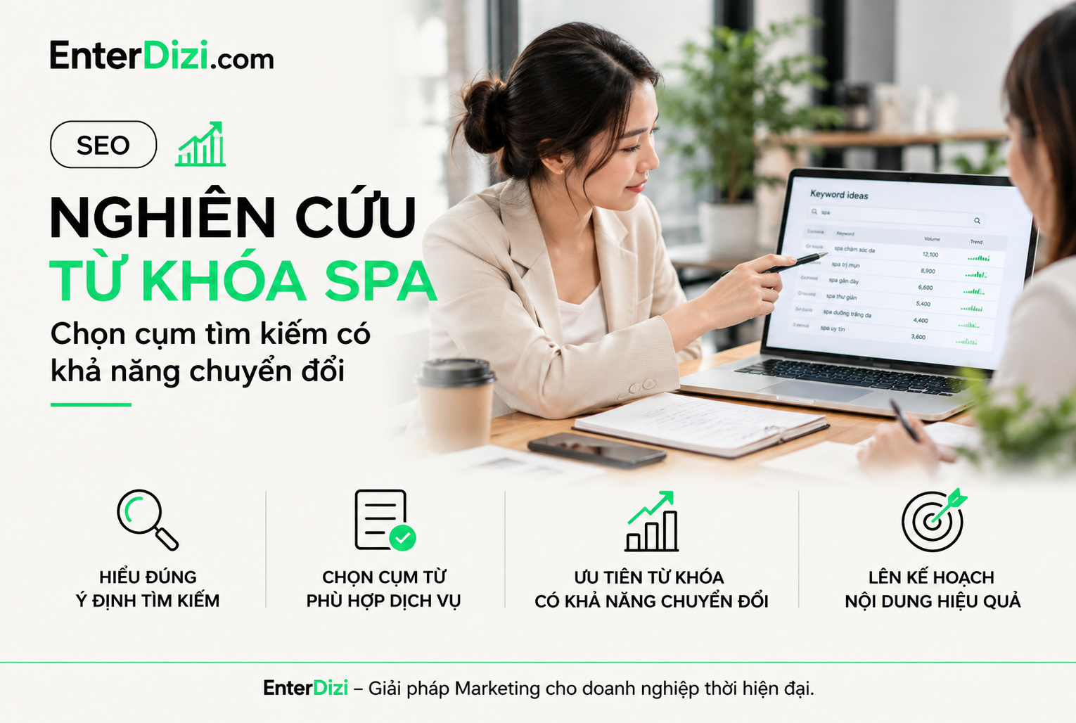 Nghiên cứu từ khóa spa: Chọn cụm tìm kiếm có khả năng chuyển đổi | EnterDizi