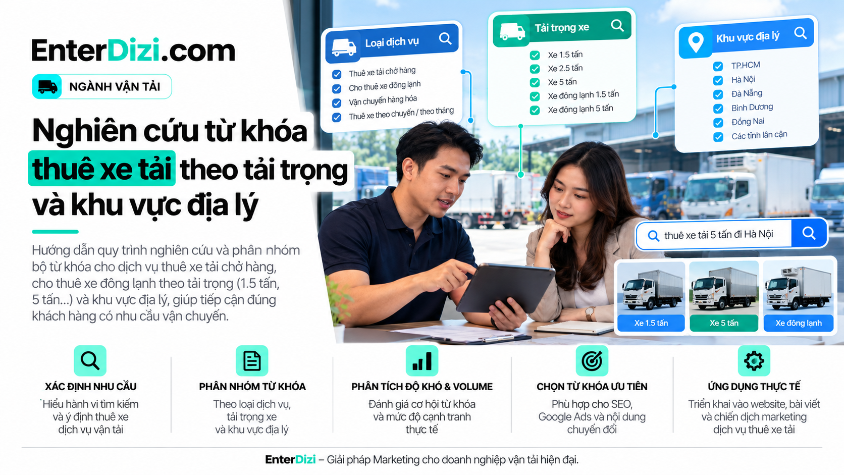 Nghiên cứu từ khóa thuê xe tải theo tải trọng xe lạnh và khu vực