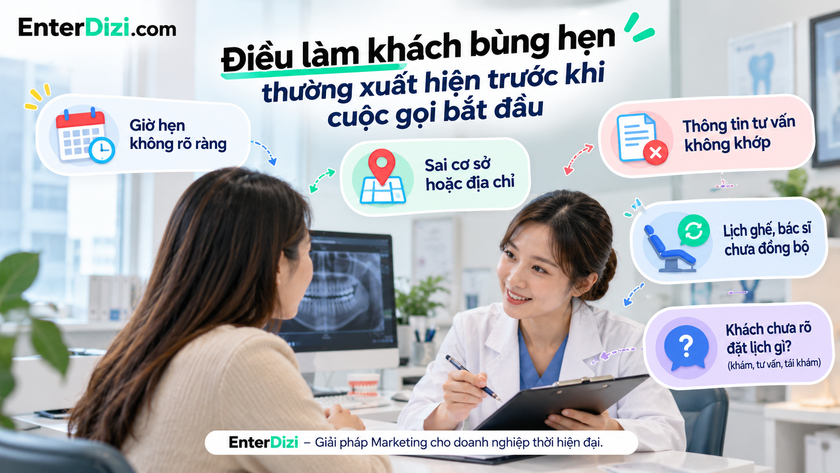 Điều làm khách bùng hẹn thường xuất hiện trước khi cuộc gọi bắt đầu