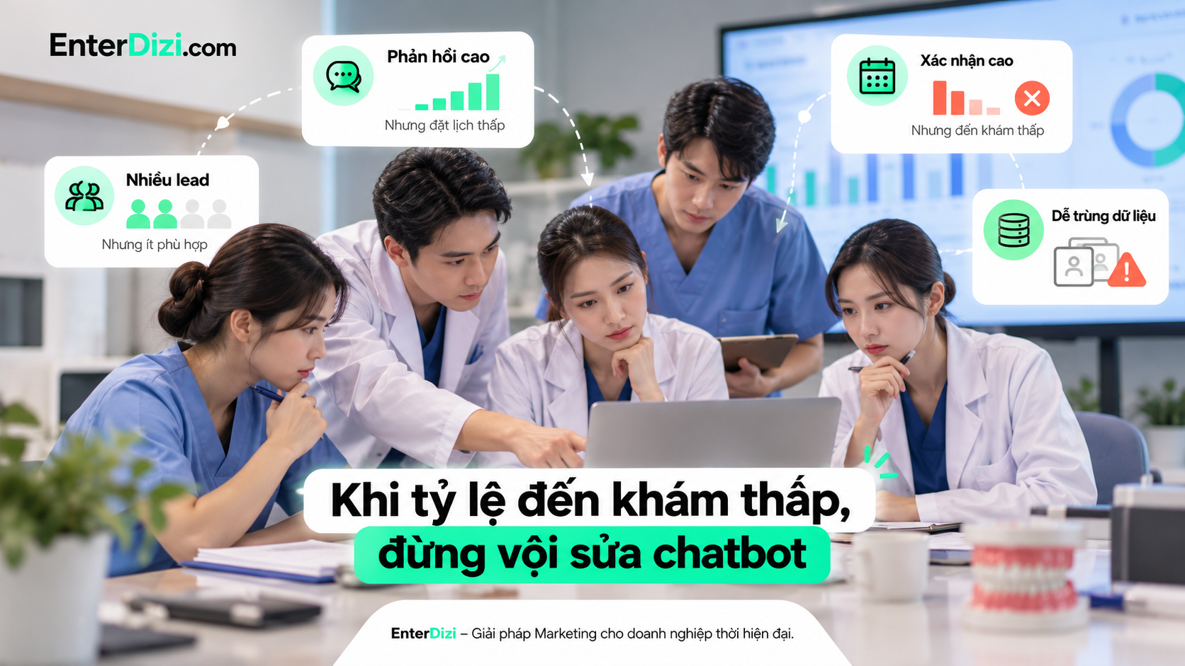 Tỷ lệ đến khám thấp có thể xuất phát từ nhiều nguyên nhân như chất lượng khách hàng tiềm năng, quy trình đặt lịch hoặc khâu xác nhận, không nhất thiết do nội dung chatbot nha khoa.