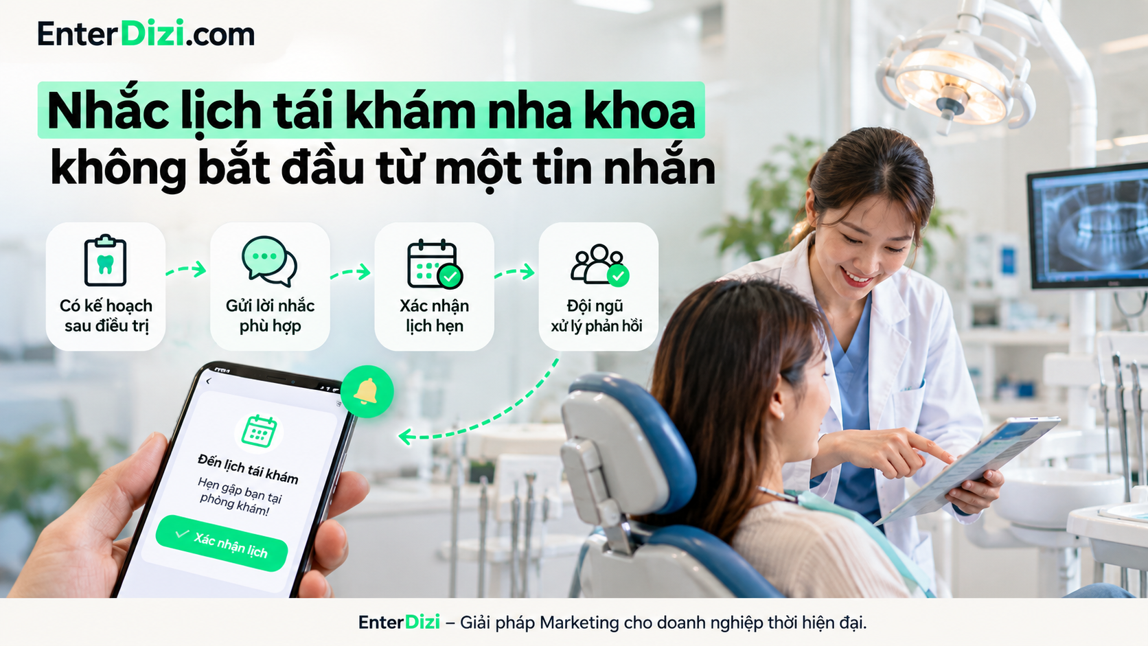 Hệ thống nhắc lịch tái khám nha khoa cần kết nối kế hoạch điều trị, gửi lời nhắc, xác nhận lịch hẹn và xử lý phản hồi để đảm bảo quá trình chăm sóc người bệnh liên tục.