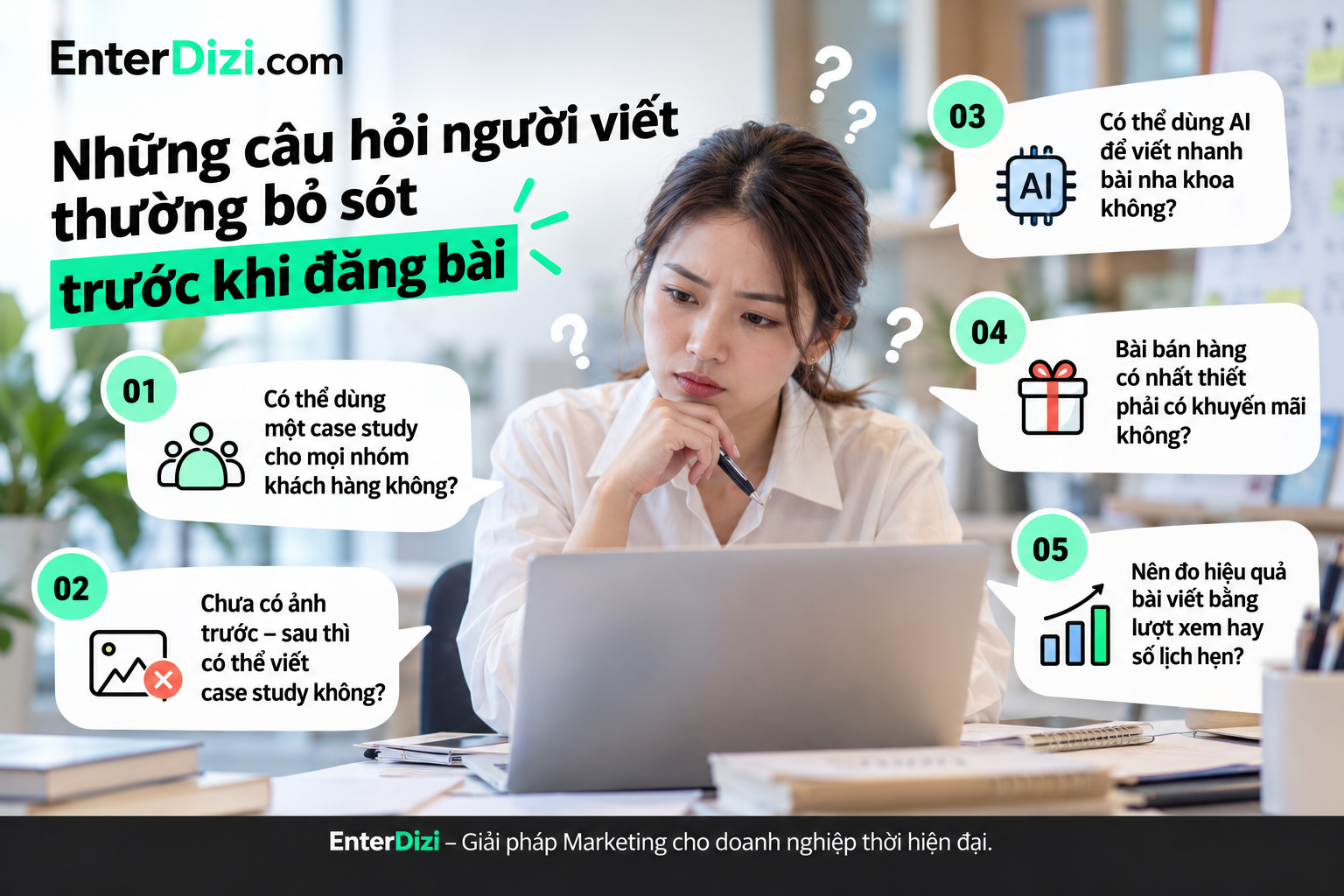 Những câu hỏi người viết thường bỏ sót trước khi đăng bài