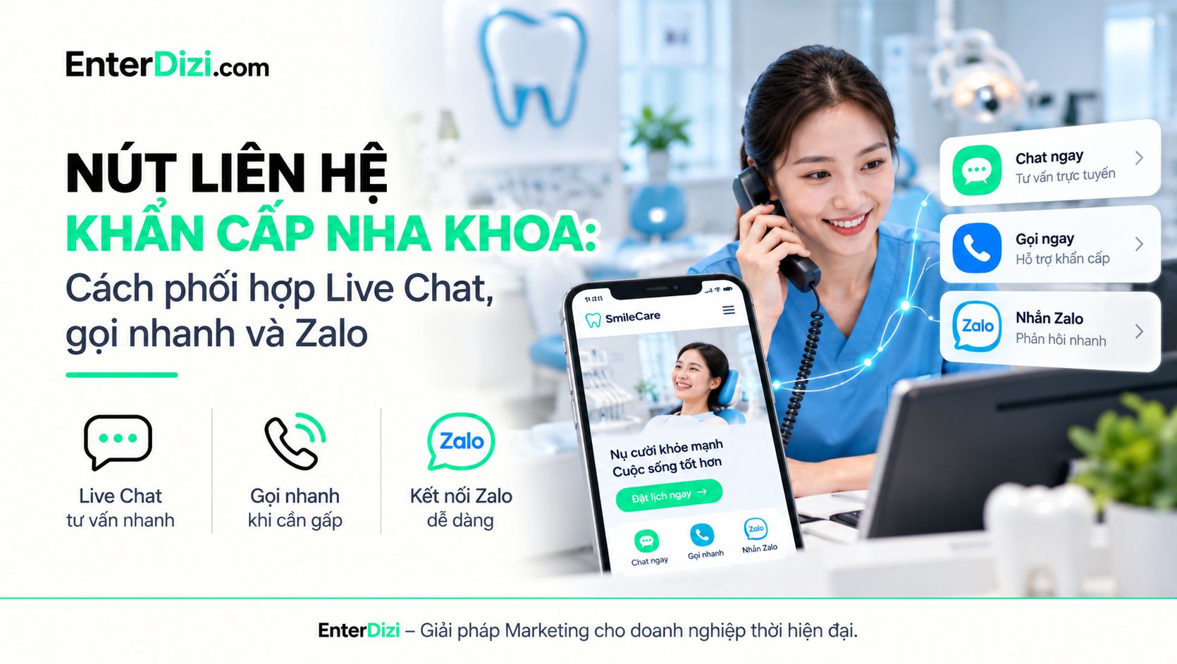 Nút liên hệ khẩn cấp nha khoa: Live Chat, gọi nhanh và Zalo | EnterDizi
