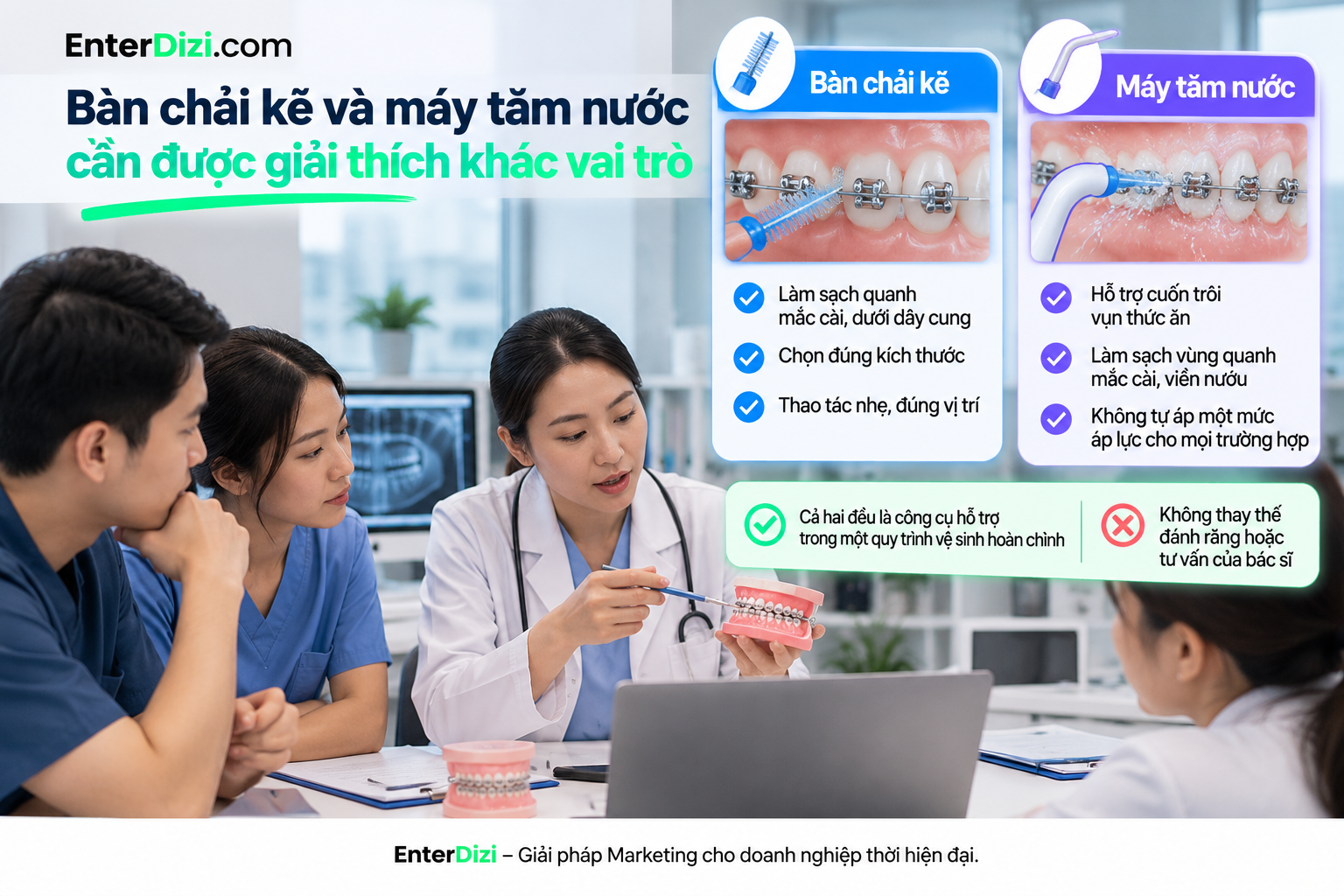Bàn chải kẽ và máy tăm nước cần được giải thích khác vai trò