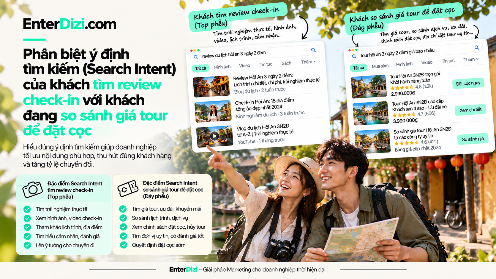 phan-biet-search-intent-du-lich