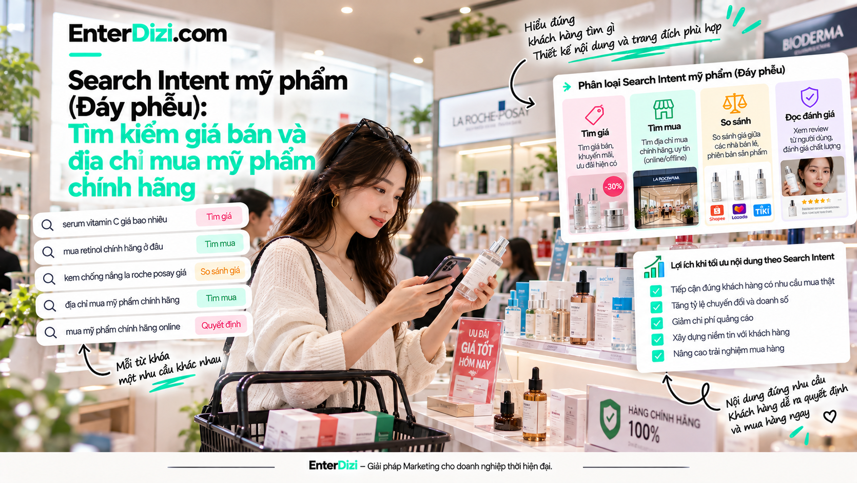 phan-biet-search-intent-my-pham-day-pheu