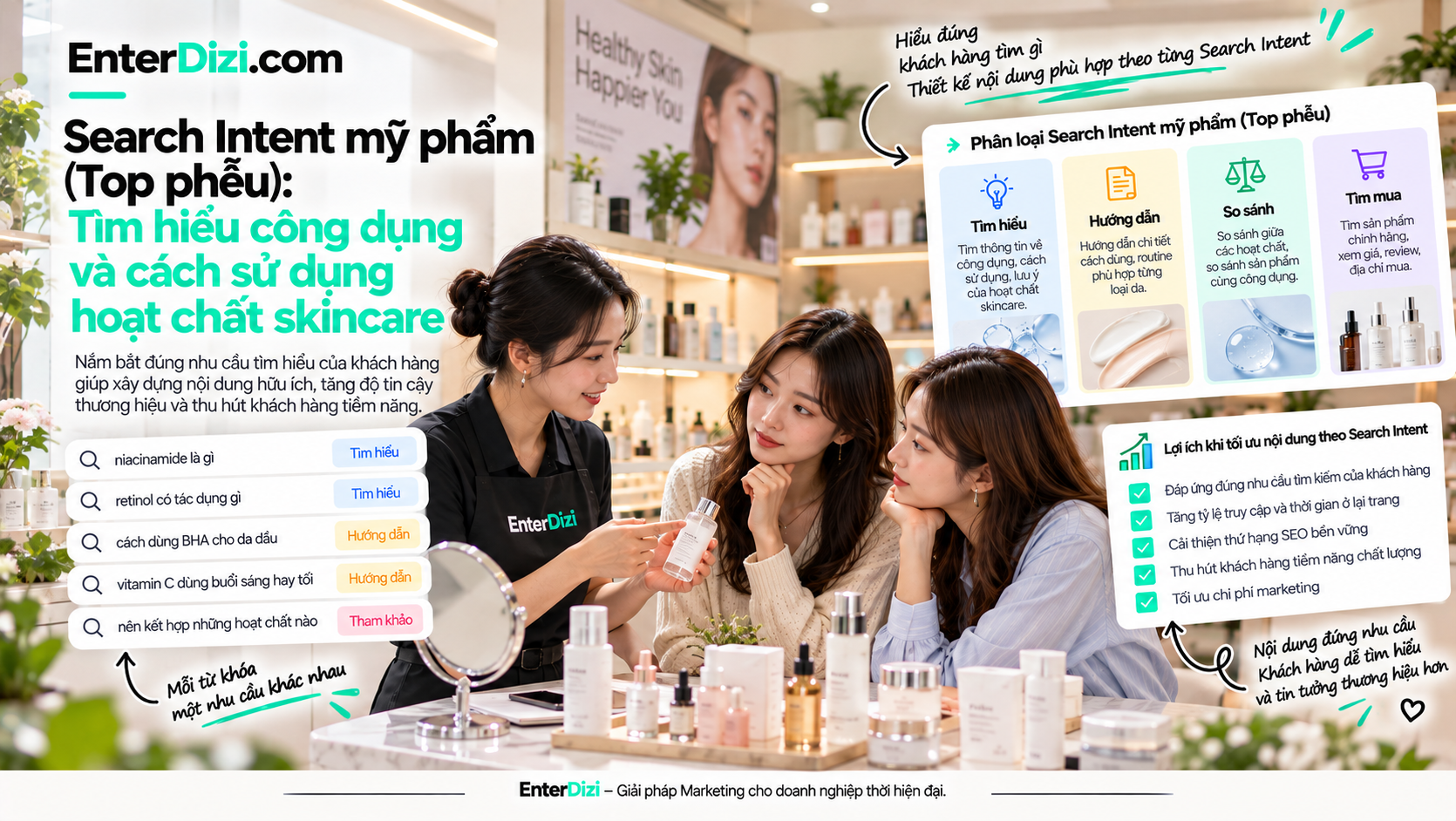phan-biet-search-intent-my-pham-top-pheu