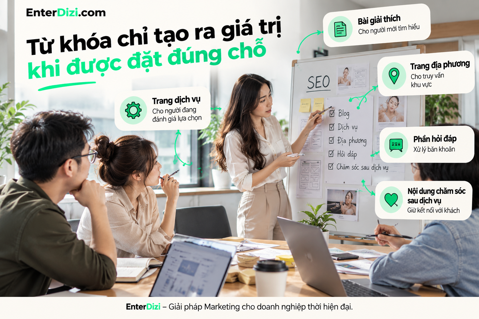 Phân bổ từ khóa SEO spa vào bài viết chuyên sâu, trang dịch vụ, nội dung địa phương và phần hỏi đáp để đáp ứng đúng nhu cầu tìm kiếm trong hành trình ra quyết định của khách hàng.
