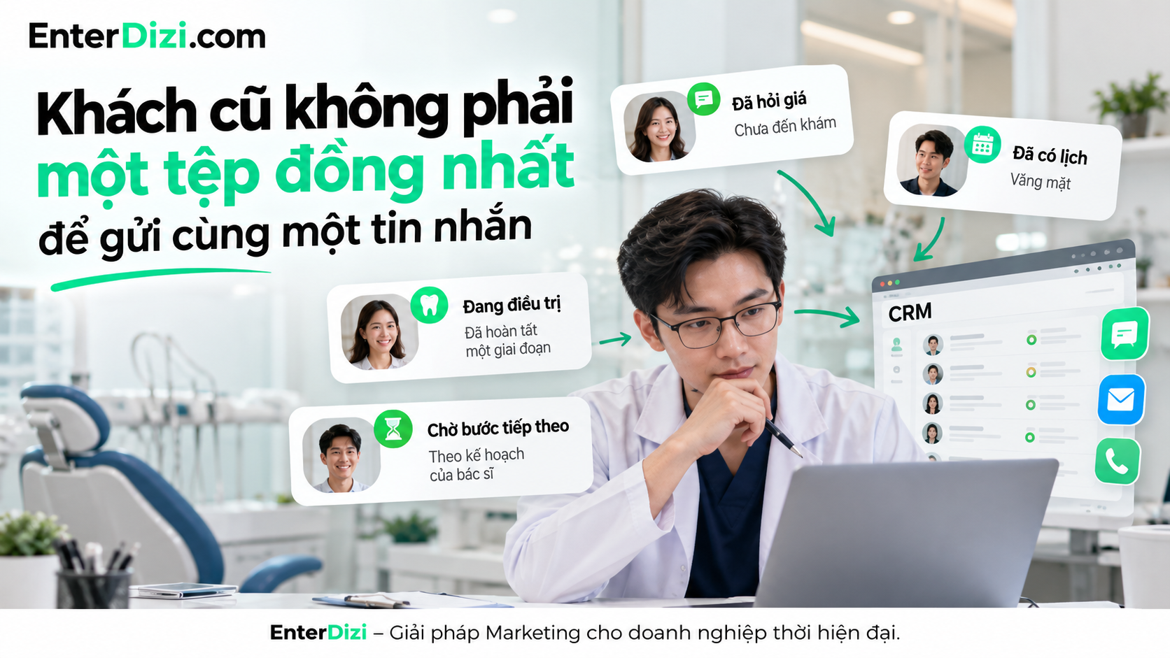 Phân nhóm khách hàng cũ theo trạng thái giúp phòng khám cá nhân hóa chăm sóc và tối ưu hiệu quả CRM.