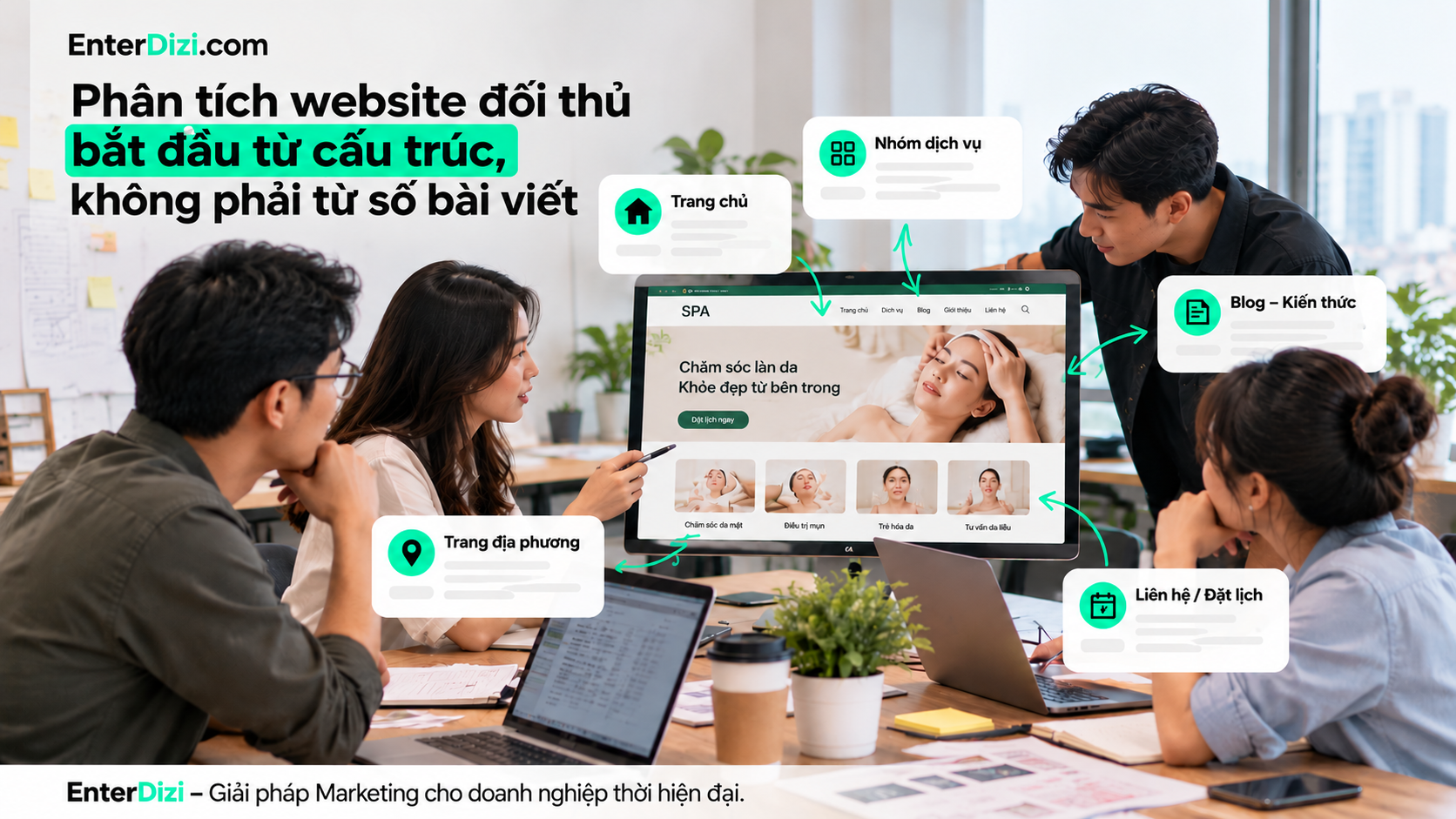 Phân tích cấu trúc website đối thủ ngành spa thông qua trang chủ, nhóm dịch vụ, nội dung blog, trang địa phương và trang đặt lịch nhằm hiểu cách tổ chức nội dung và dẫn dắt khách hàng từ tìm kiếm đến chuyển đổi.