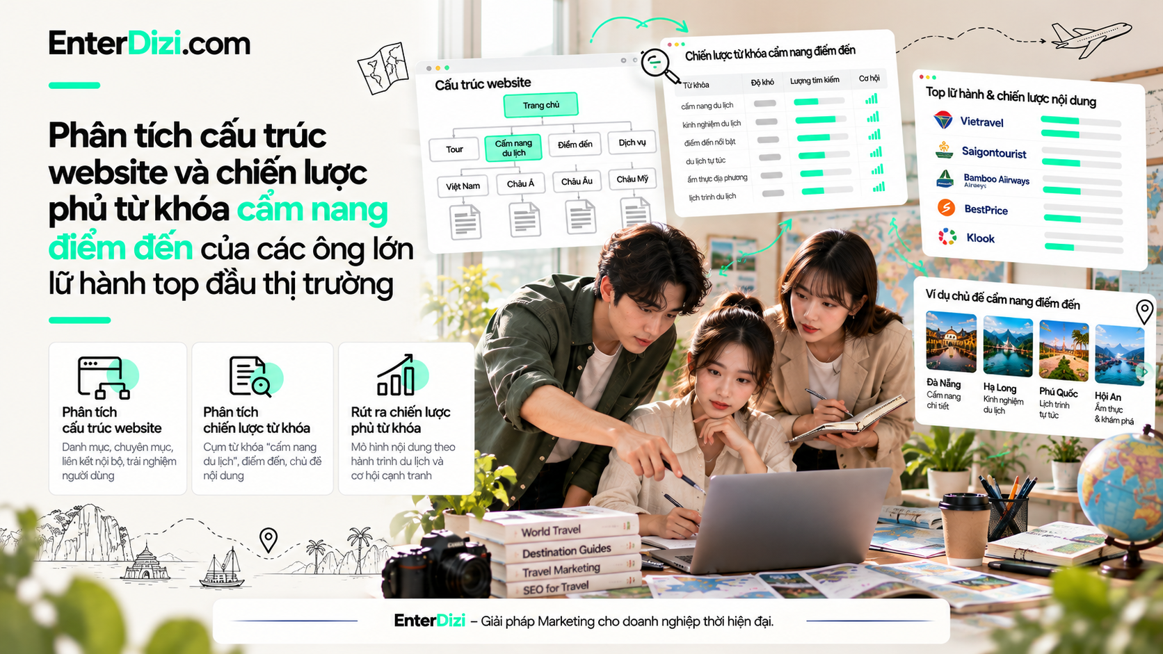 phan-tich-cau-truc-website-lu-hanh