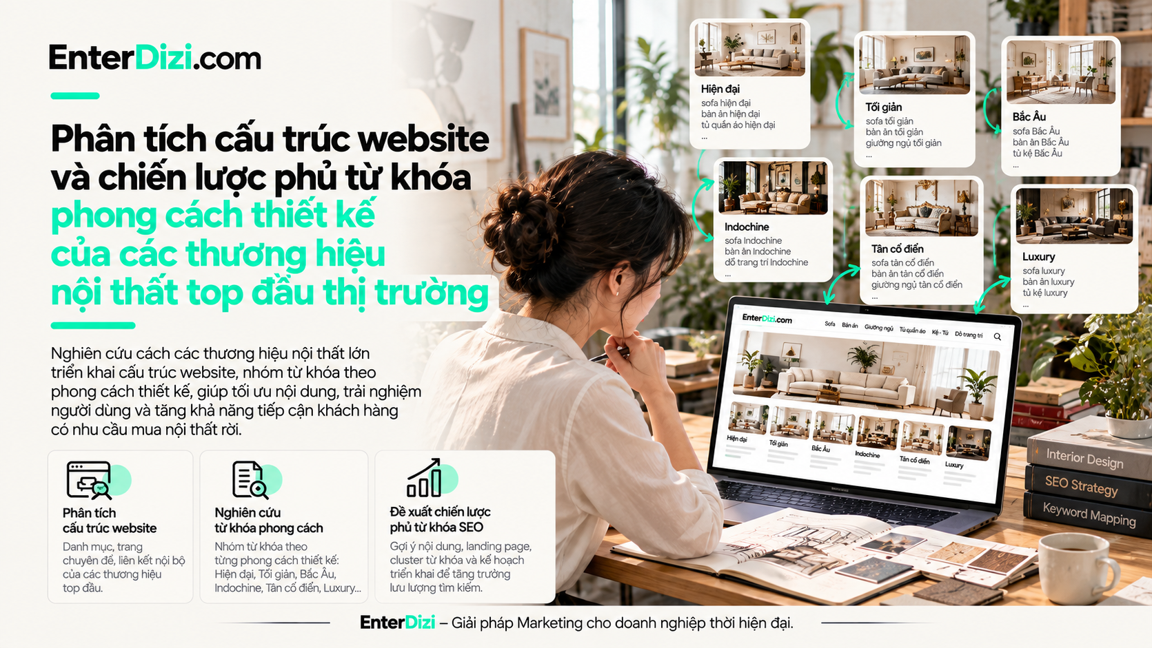 phan-tich-cau-truc-website-noi-that