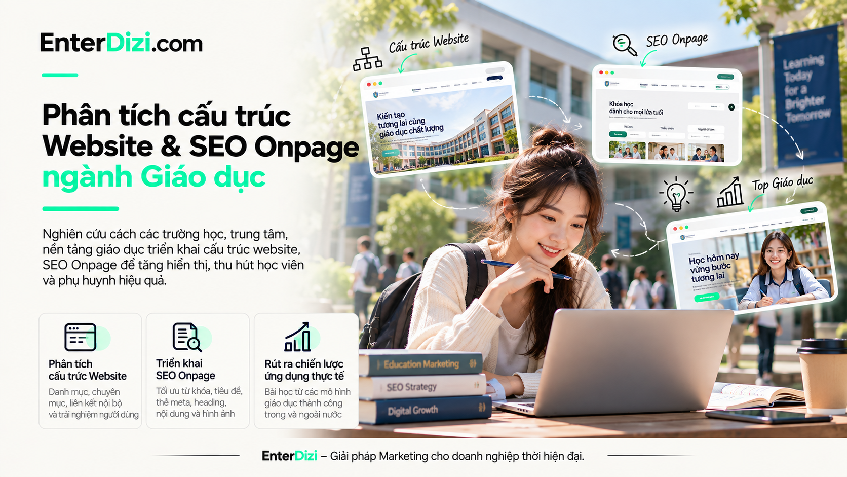 phan-tich-cau-truc-website