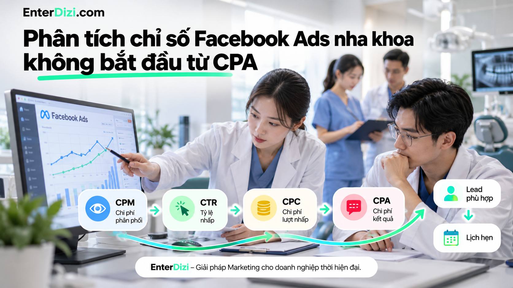 Phân tích chỉ số Facebook Ads nha khoa không bắt đầu từ CPA