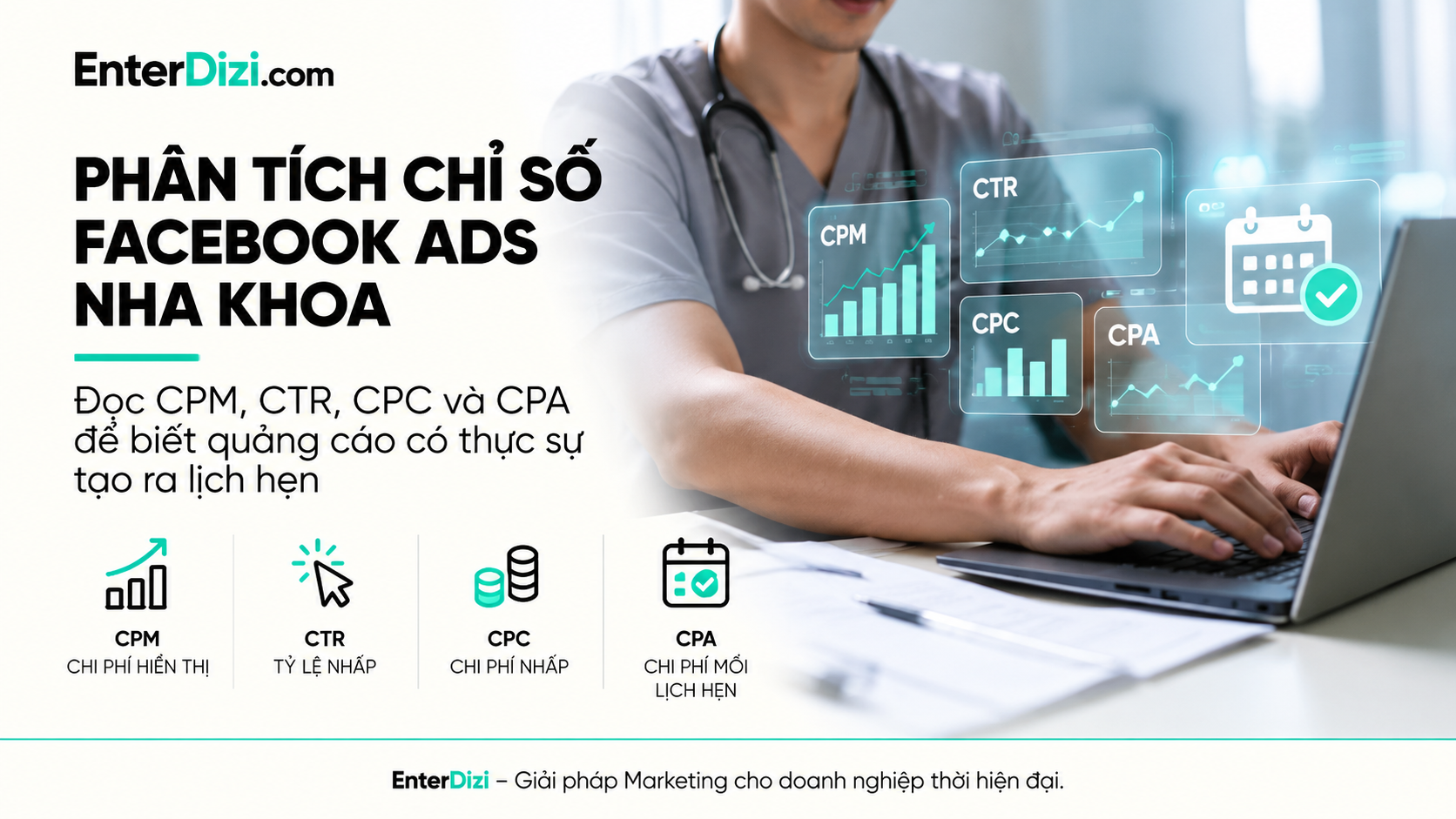 Phân tích chỉ số Facebook Ads nha khoa: Đọc CPM, CTR, CPC, CPA | EnterDizi