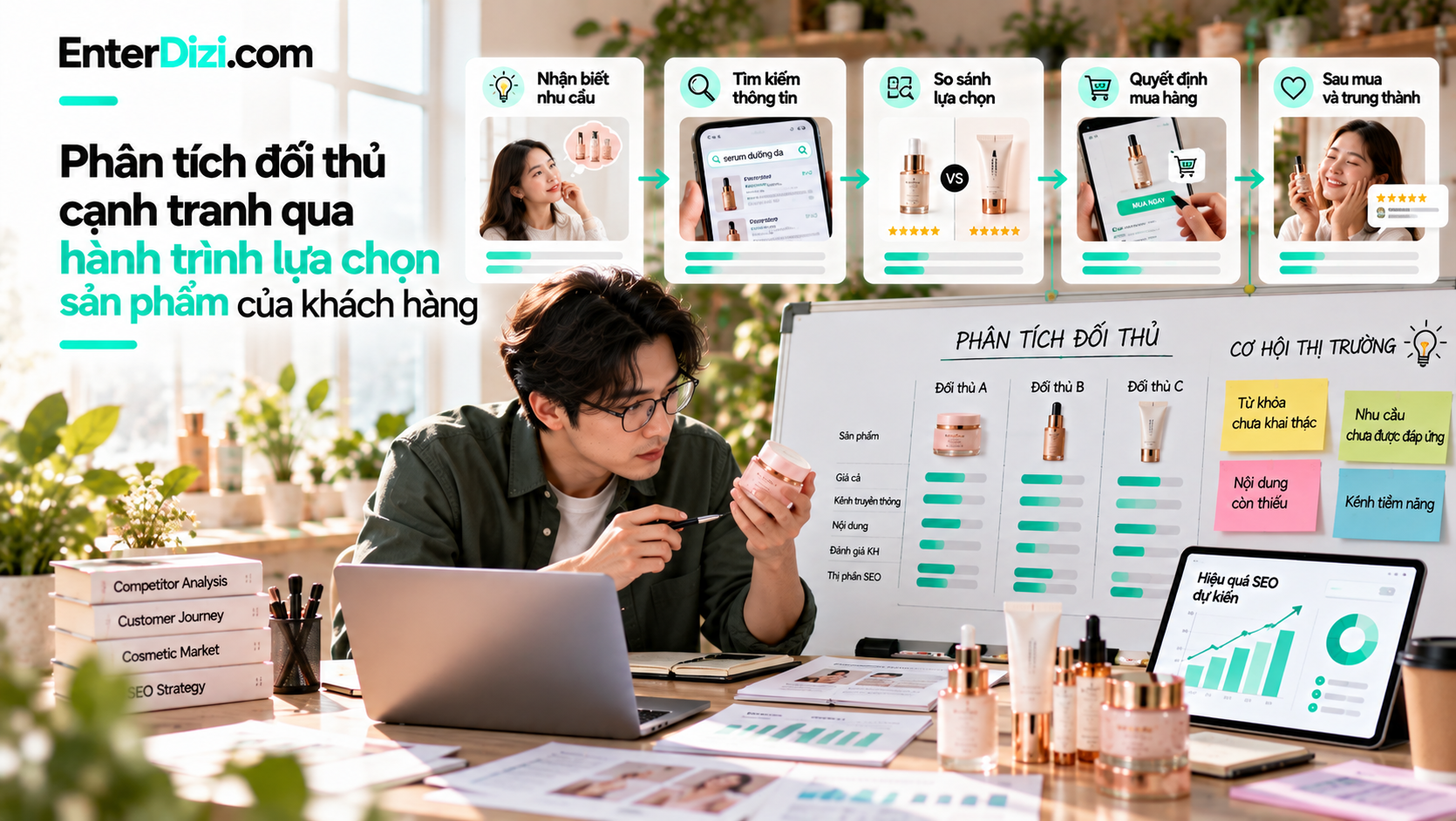phan-tich-doi-thu-canh-tranh-qua-hanh-trinh-lua-chon-san-pham-cua-khach-hang