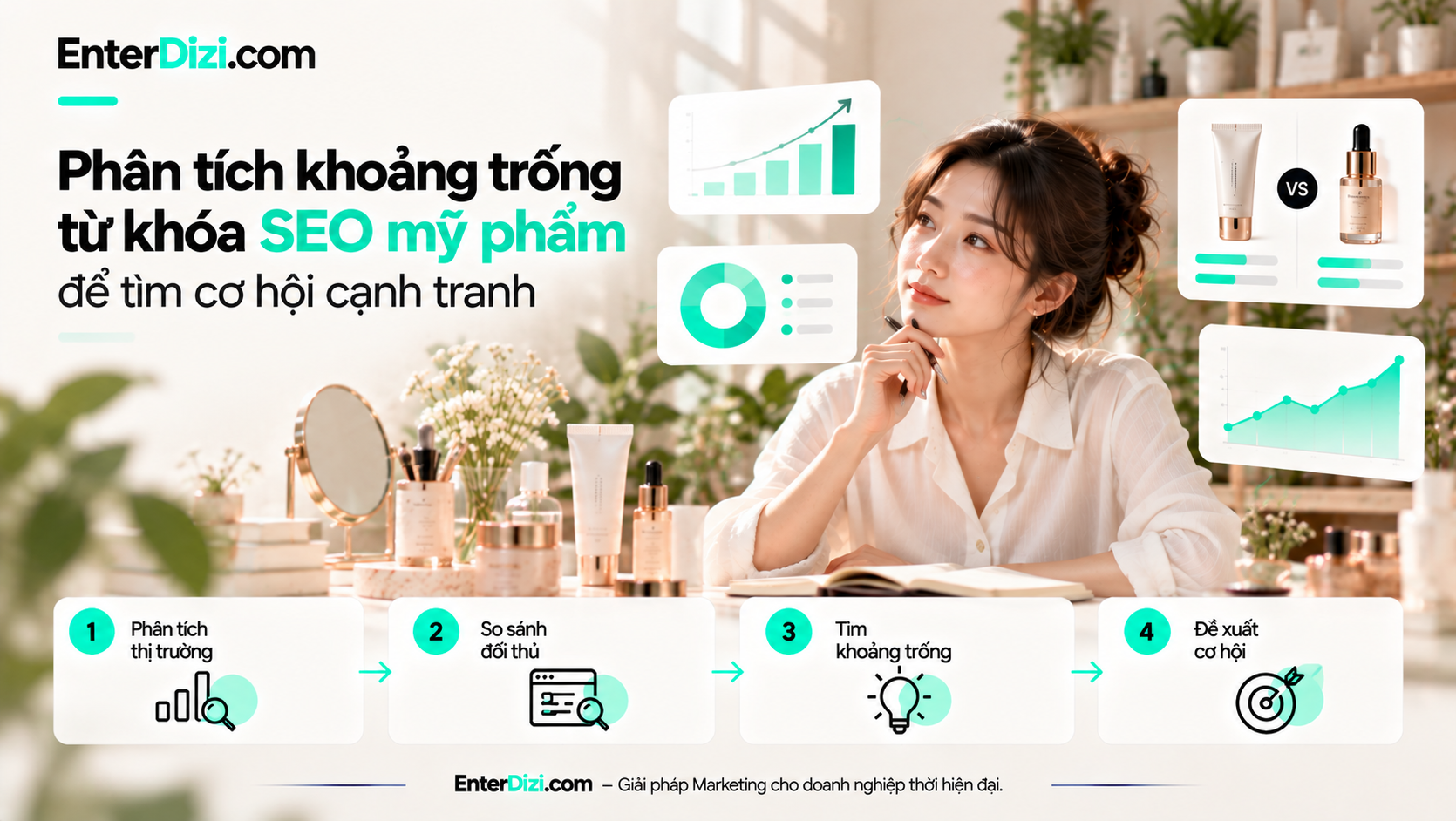 phan-tich-khoang-trong-tu-khoa-SEO-my-pham-de-tim-co-hoi-canh-tranh