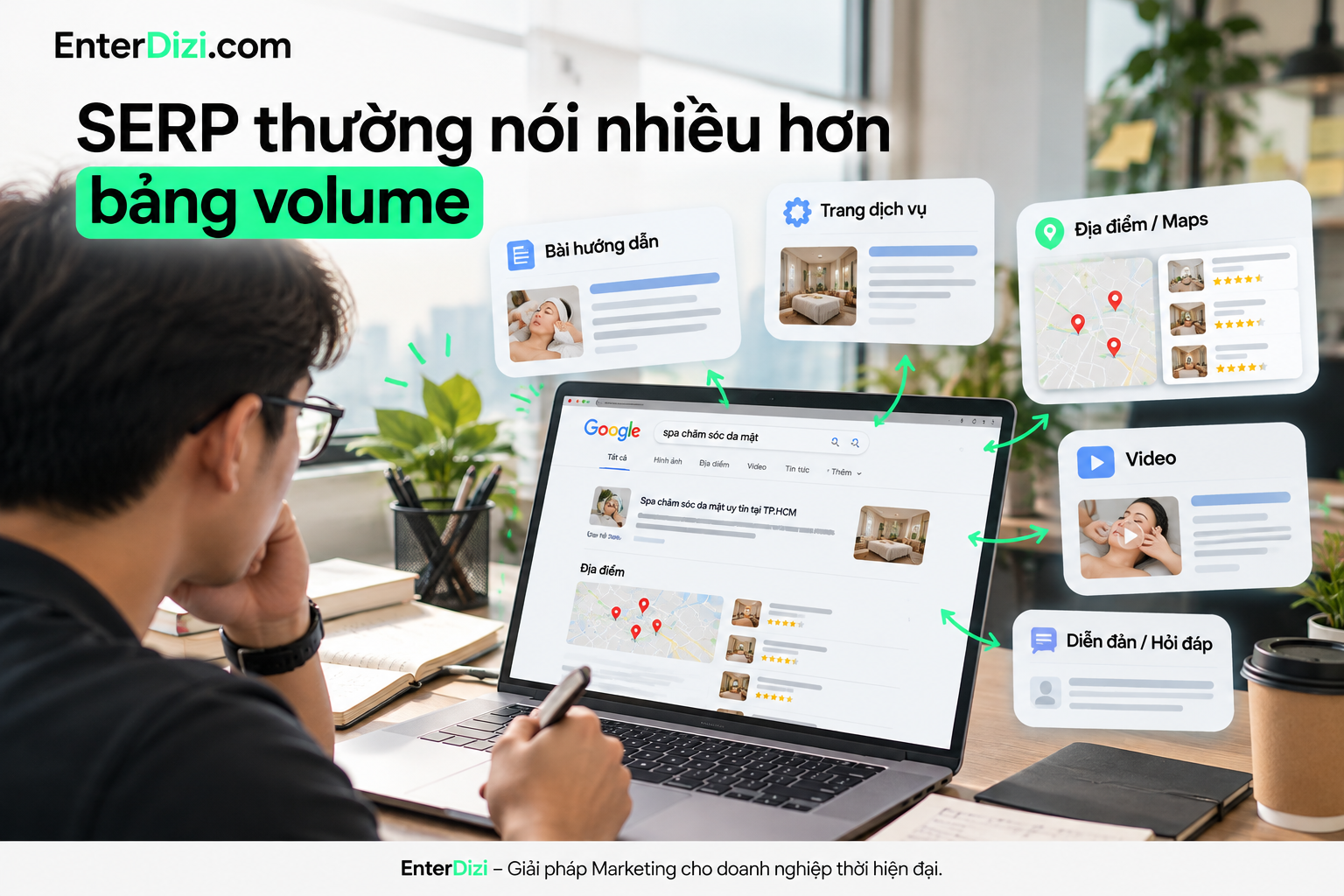 Phân tích trang kết quả tìm kiếm (SERP) giúp spa xác định loại nội dung phù hợp với nhu cầu người dùng, từ bài hướng dẫn, trang dịch vụ đến Google Maps và video.
