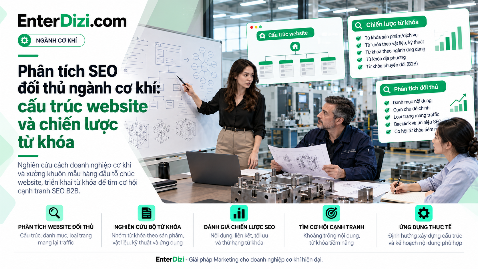 Phân tích website đối thủ cơ khí qua cấu trúc từ khóa